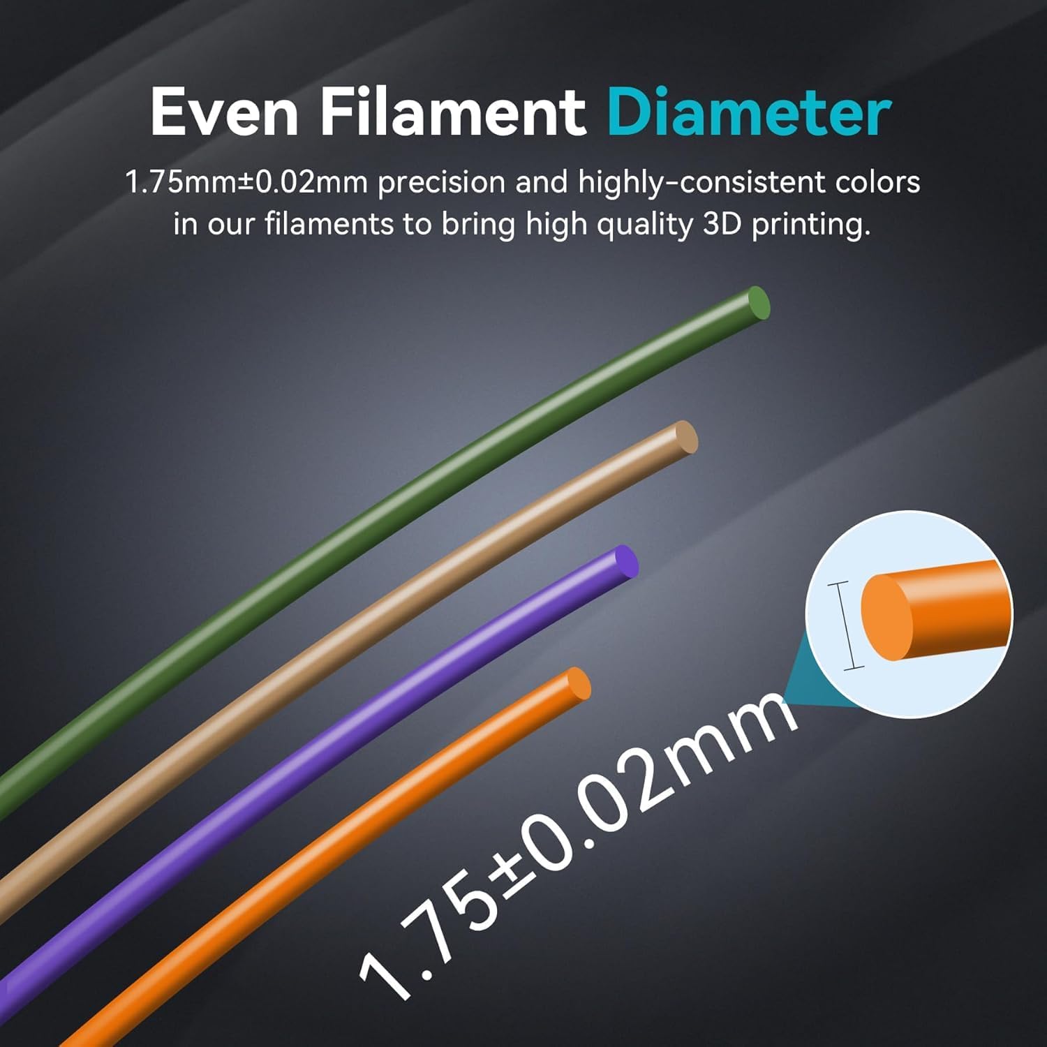 SUNLU Pla Plus 3D Filament 1.7 - 3D Printing Fdm ulasan dan harga