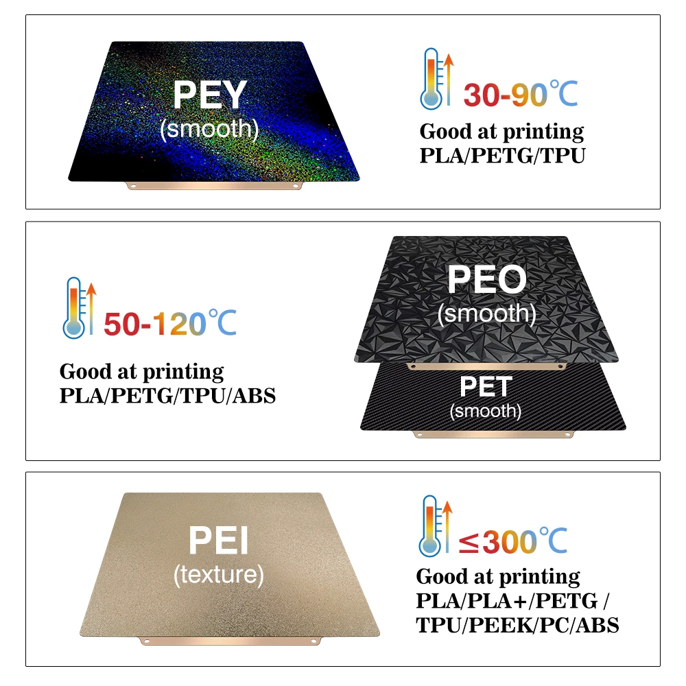 For Bambu Lab Build Plate X1C  - Pei Sheet ulasan dan harga