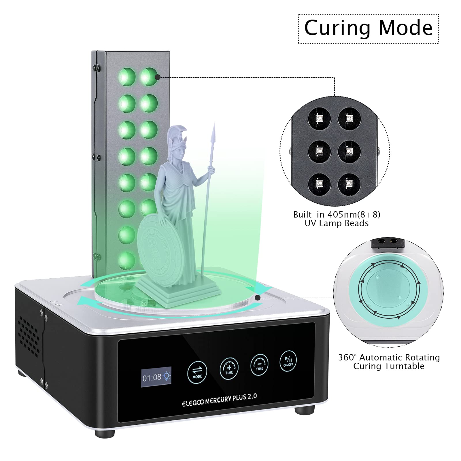 ELEGOO   Plus 2.0 Wash and Cur - 3D Printing Elegoo ulasan dan harga