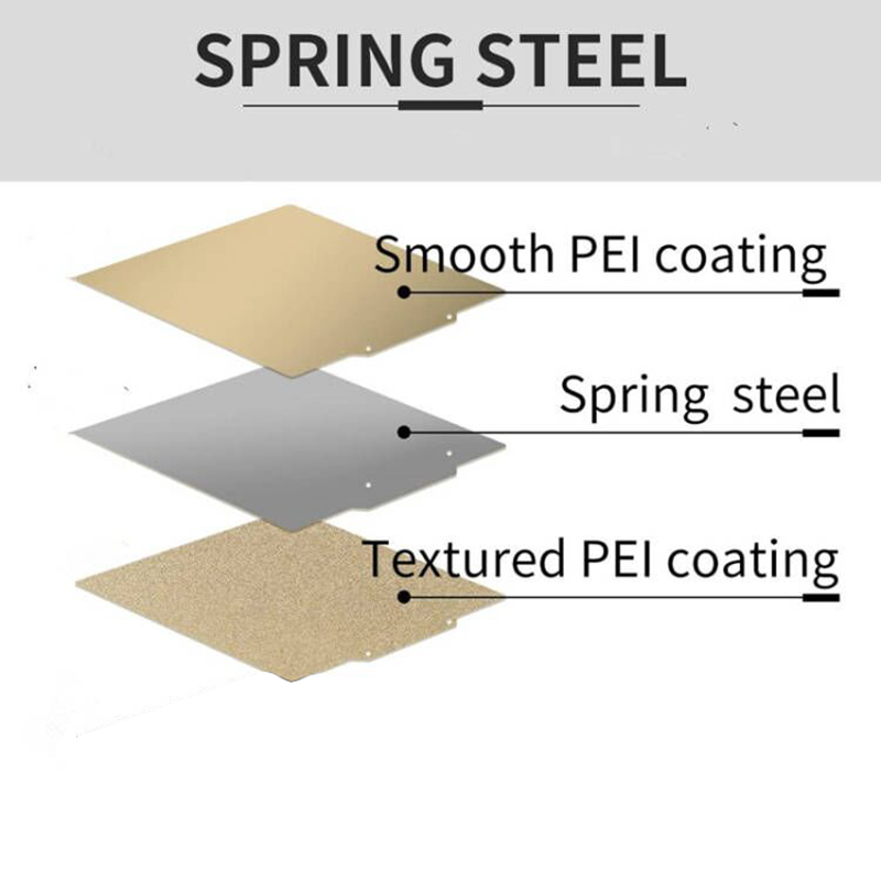 Double Sided Textured/Smooth P - Pei Sheet ulasan dan harga