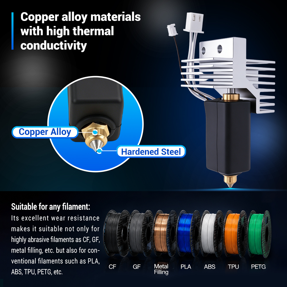 Upgrade Ceramic Hotend for Ele - 3D Printing Elegoo ulasan dan harga